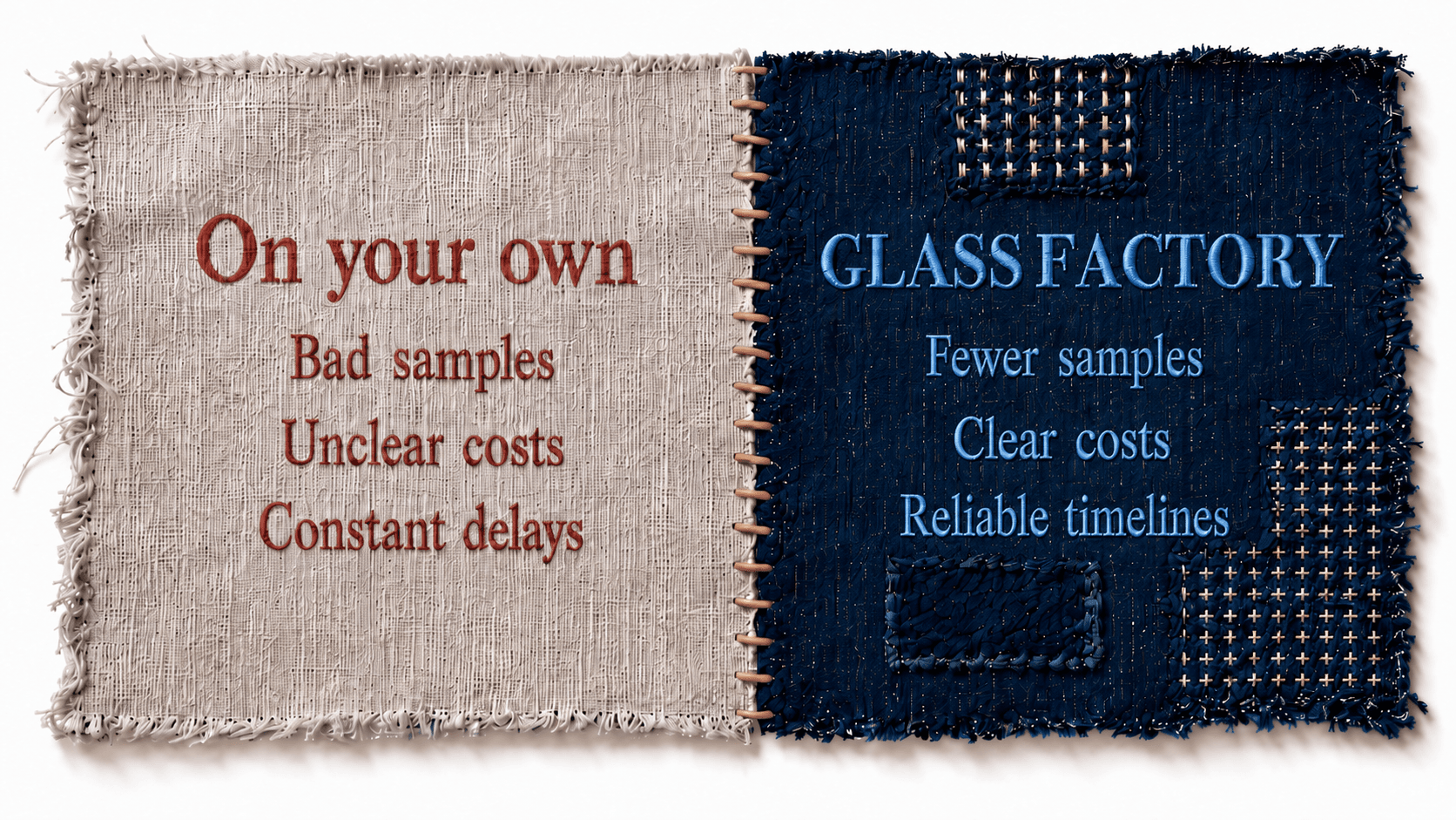 Two stitched fabric swatches compared. On your own: bad samples, unclear costs, constant delays. With Glass Factory: fewer samples, clear costs, reliable timelines